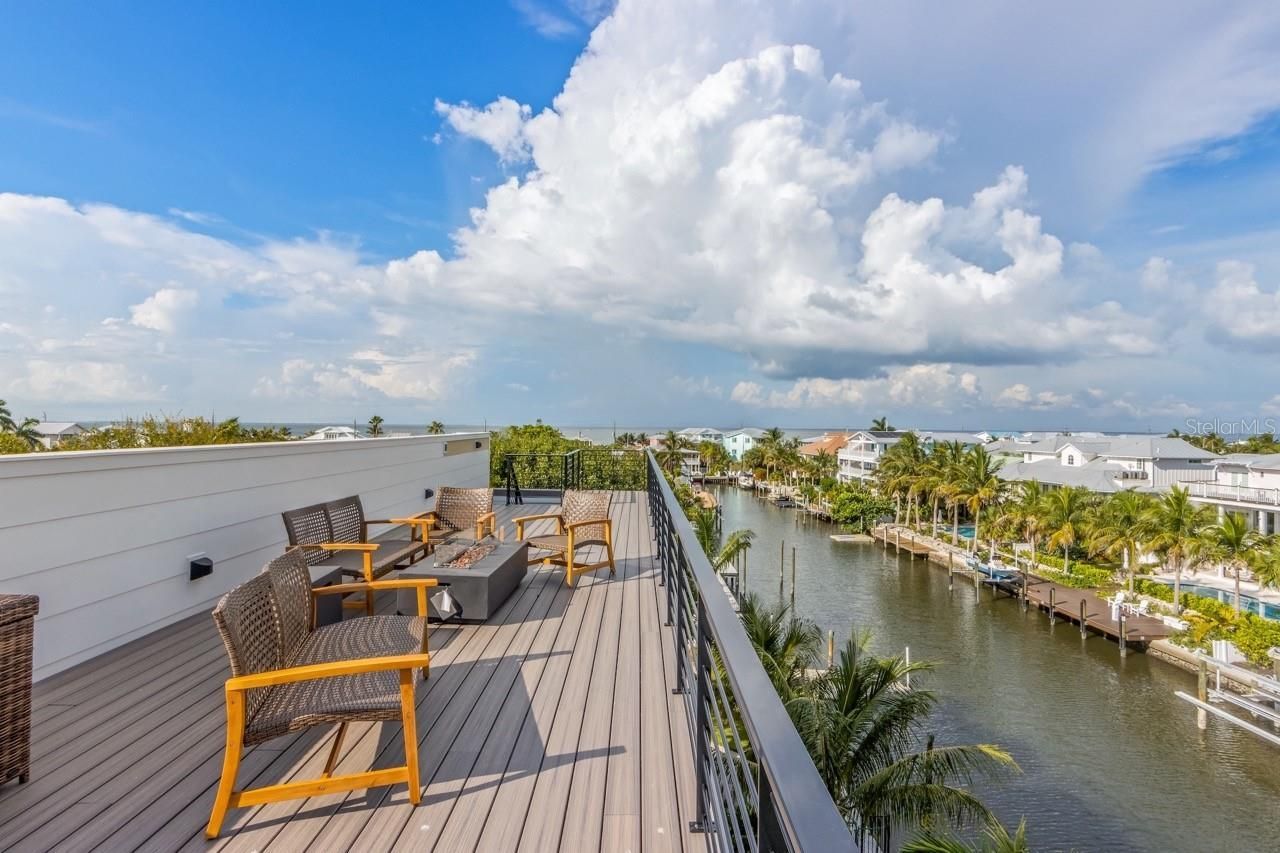 515 Loquat Drive, Anna Maria, FL 34216 Photo