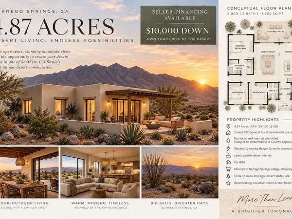 Rango Way, Borrego Springs, CA 92004
