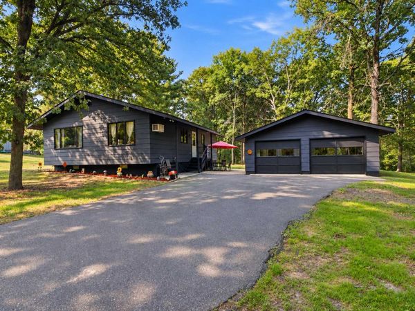 5546 Poplar Avenue, Nisswa, MN 56468