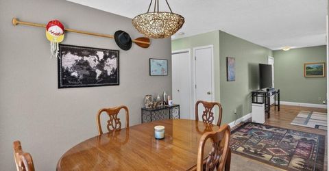 2291 Empire Road, Reno, NV 89521 Photo