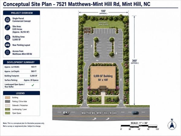 7521 Matthews Mint Hill Road , Mint Hill, NC 28227