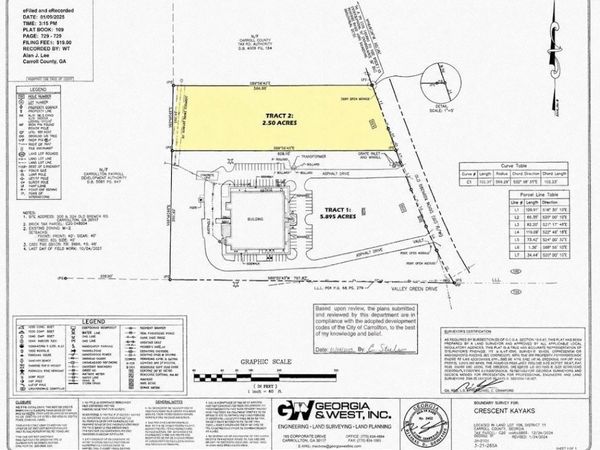 524 Old Bremen Road , Carrollton, GA 30117