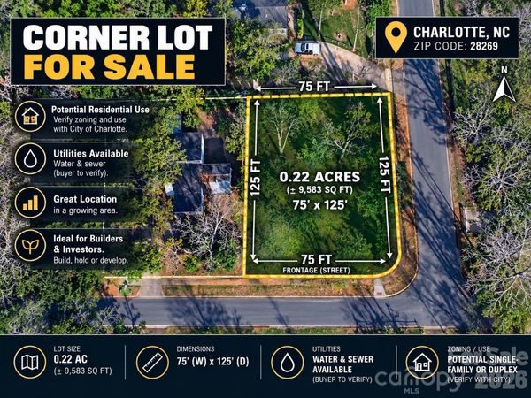 01 Milhaven Lane, Charlotte, NC 28269