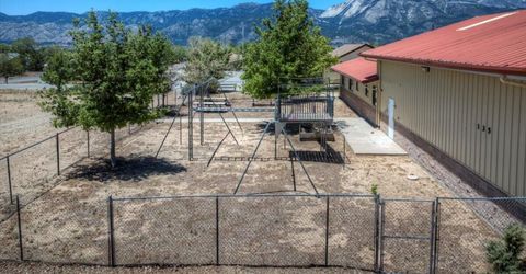 145 Esmeralda Drive, Washoe Valley, NV 89704 Photo