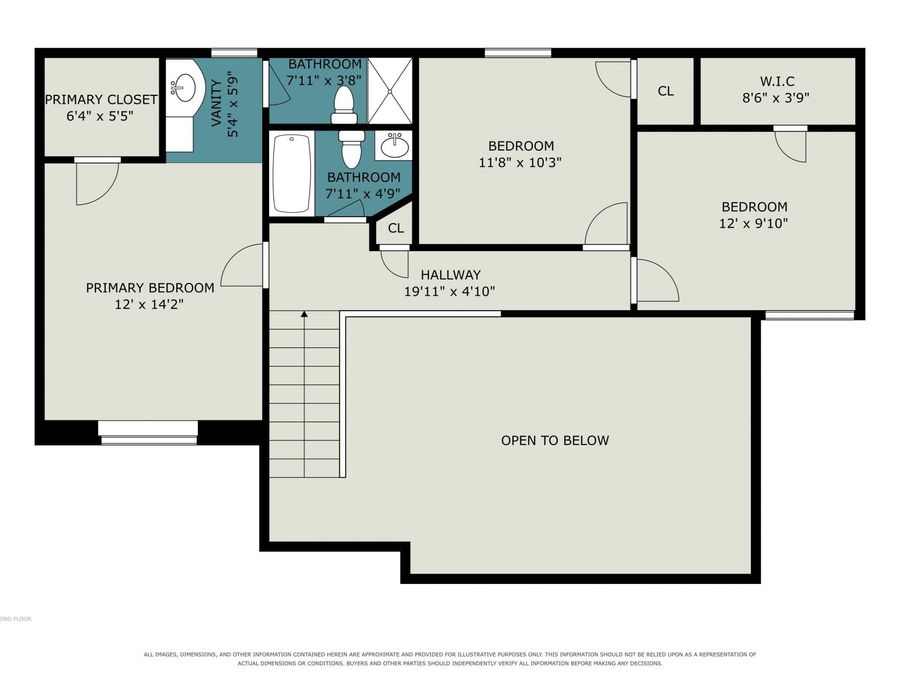 Property Image 28