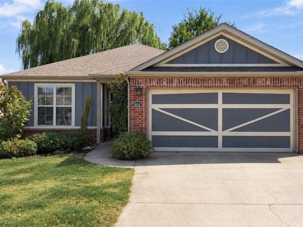 2656 N Sierra Avenue, Fayetteville, AR 72703