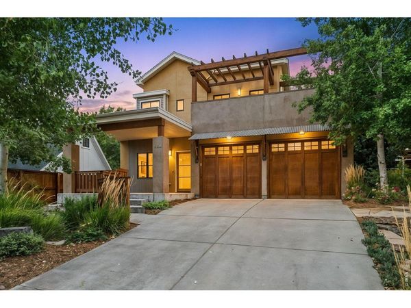 615 Wood St, Unit A, Fort Collins, CO 80521