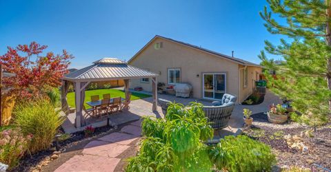 492 Beckwourth Drive, Reno, NV 89506 Photo