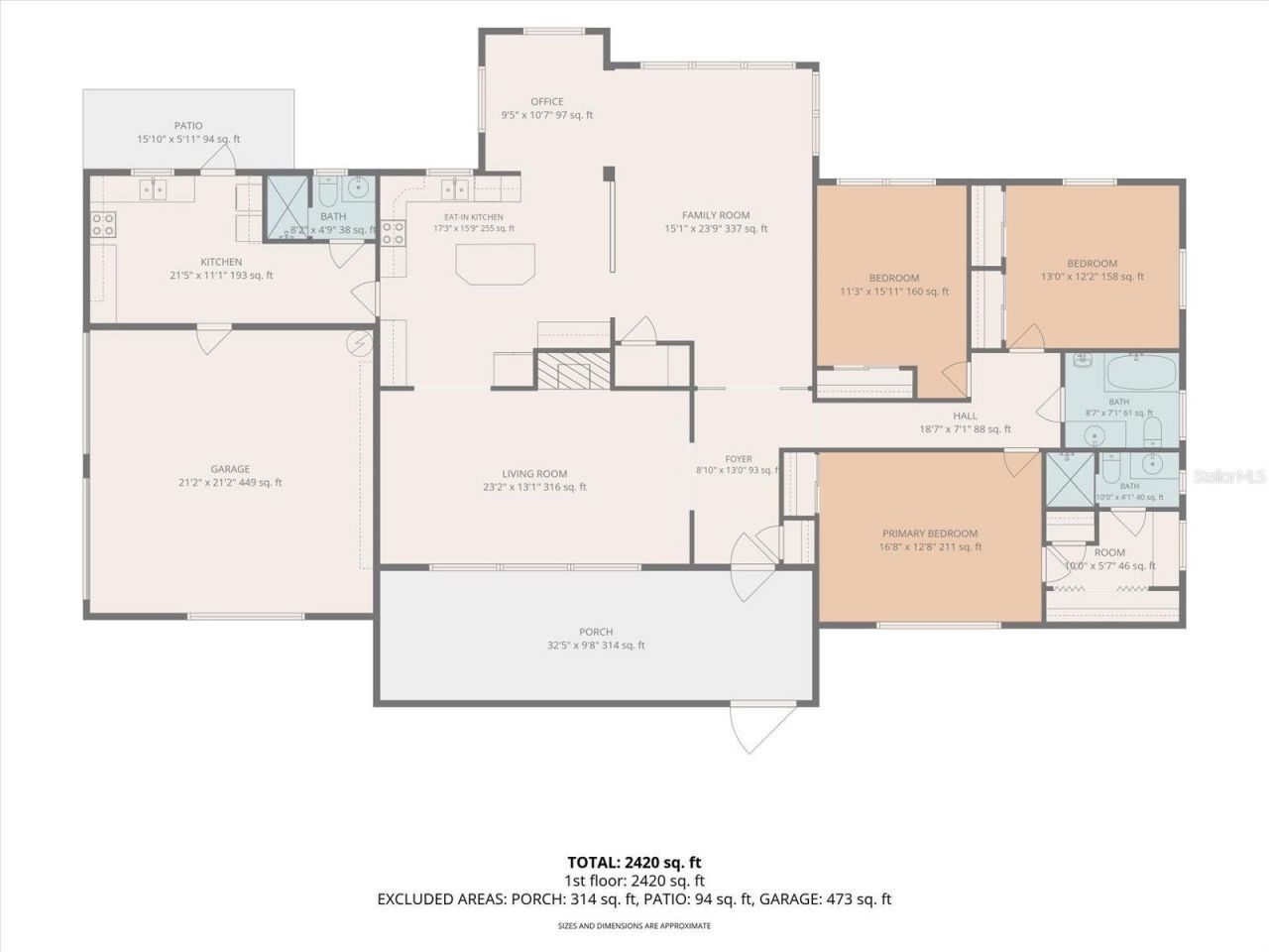 2100 Mckinley Street, Clearwater, FL 33765 Photo