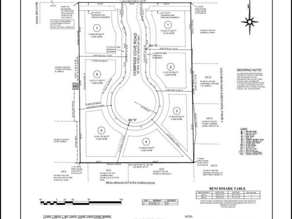 20583 Johnson Road, Long Beach, MS 39560