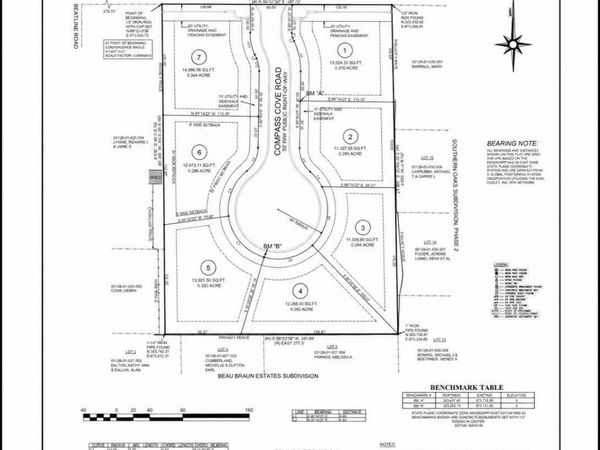 20583 Johnson Road, Long Beach, MS 39560