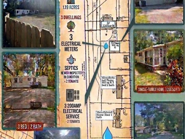 2554 TABERNACLE Place S, Jacksonville, FL 32207