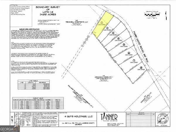 0 Mark Wood Rd. Lot 1, Dexter, GA 31019