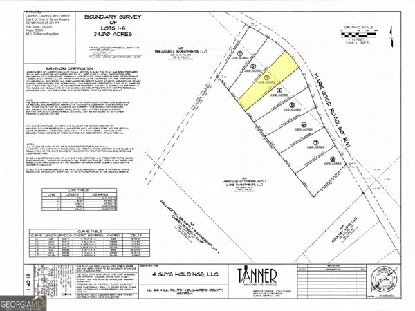 0 Mark Wood Rd. Lot 3, Dexter, GA 31019