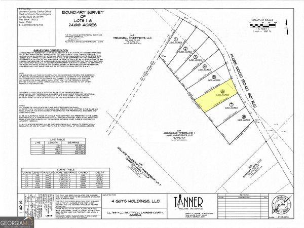 0 Mark Wood Rd. Lot 6, Dexter, GA 31019