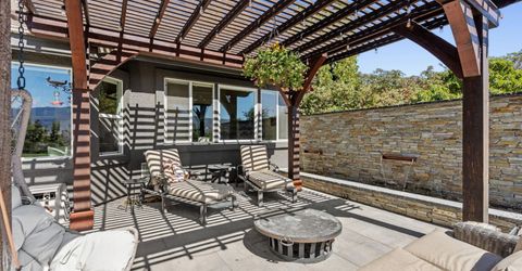 2445 Sand Wedge Lane, Reno, NV 89523 Photo