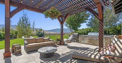 2445 Sand Wedge Lane, Reno, NV 89523 Photo