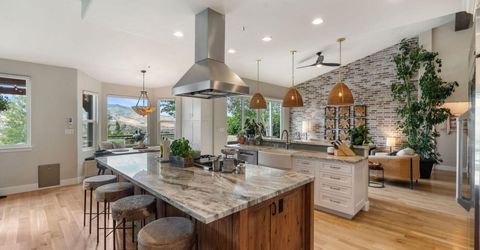 2445 Sand Wedge Lane, Reno, NV 89523 Photo