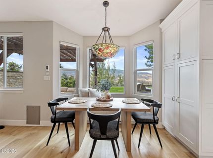 2445 Sand Wedge Lane, Reno, NV 89523 Photo