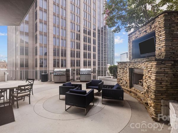 210 N Church Street, Unit 2813, Charlotte, NC 28202