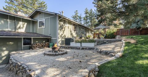 1335 Hilltop Road, Reno, NV 89509 Photo