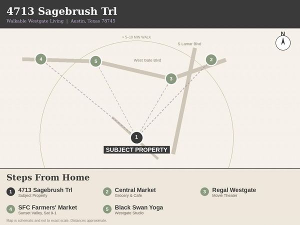 4713 Sagebrush TRL, Unit B, Austin, TX 78745