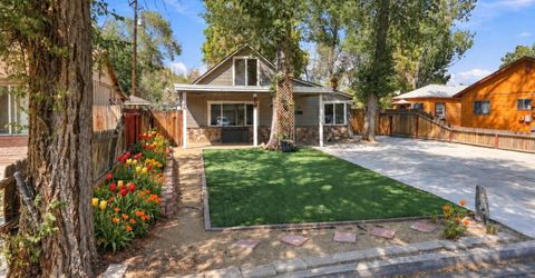 980 I Street, Sparks, NV 89431 Photo