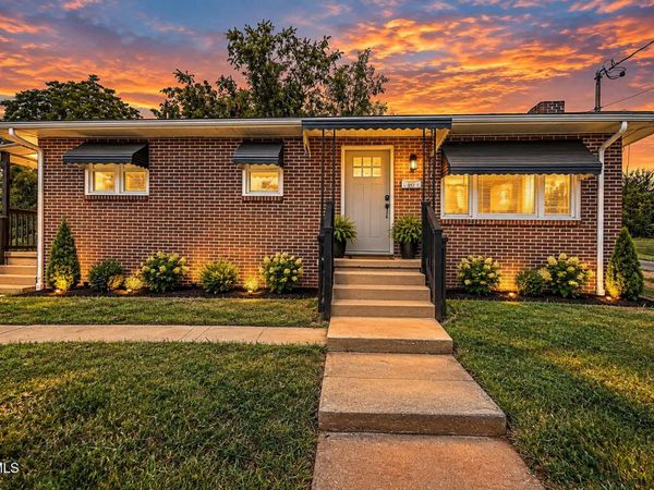 314 West 8th Avenue, Johnson City, TN 37604