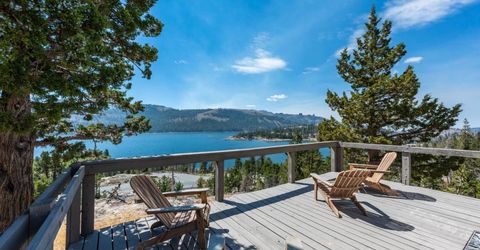 7 Caples Lake, Unit 7, Kirkwood, CA 95646 Photo