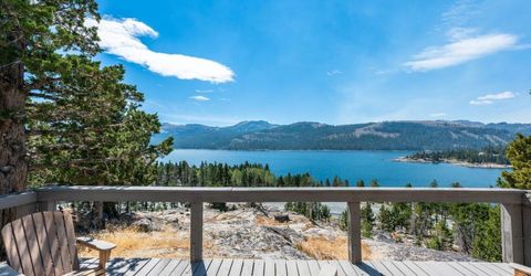 7 Caples Lake, Unit 7, Kirkwood, CA 95646 Photo