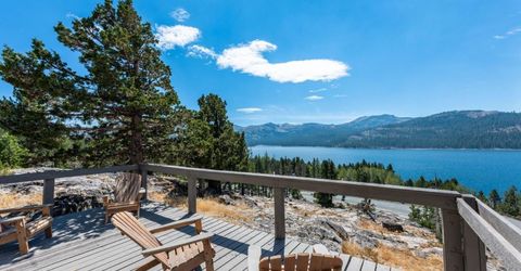 7 Caples Lake, Unit 7, Kirkwood, CA 95646 Photo