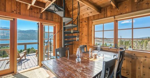 7 Caples Lake, Unit 7, Kirkwood, CA 95646 Photo