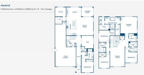 1582 Reverly Dr, Lincoln, CA 95648 Photo