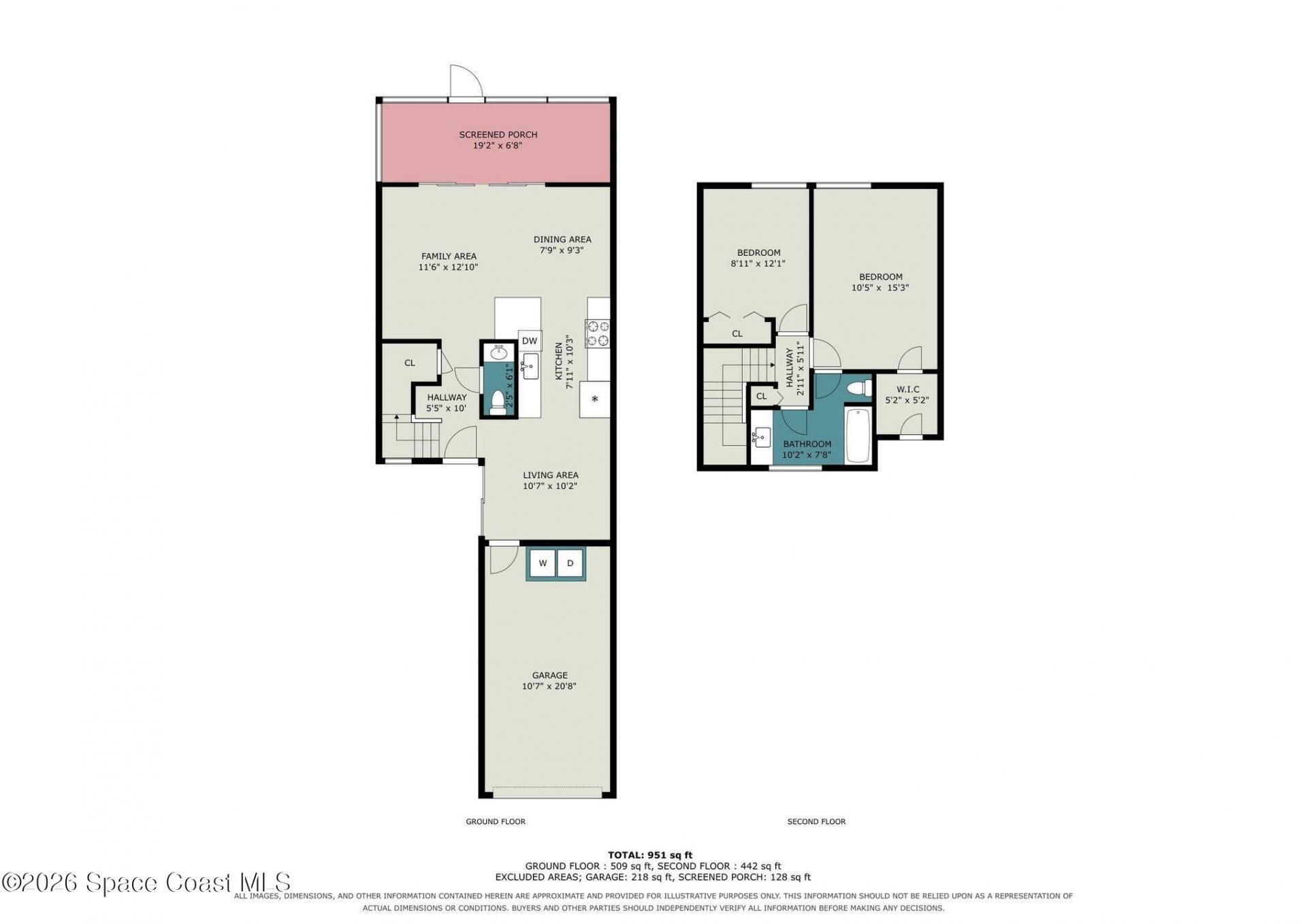 277 Current Drive, Unit 113, Rockledge, FL 32955 Photo