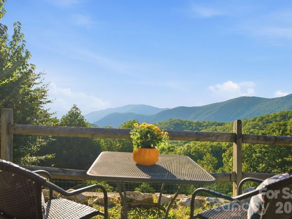 375 Catawba Ridge, Maggie Valley, NC 28751
