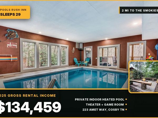 223 Amet Way, Unit POOLSRUSHI, Cosby, TN 37722