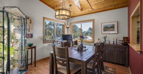 1755 Empire Road, Reno, NV 89521 Photo