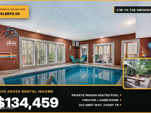 223 Amet Way, Cosby, TN 37722