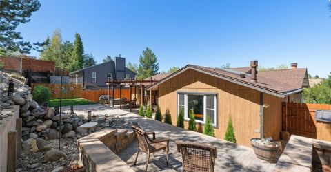 3850 Raven Way, Reno, NV 89509 Photo