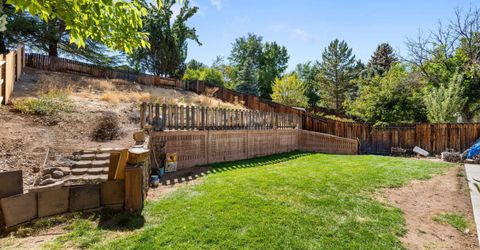 2195 Canyon Point Court, Sparks, NV 89436 Photo
