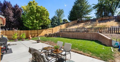2195 Canyon Point Court, Sparks, NV 89436 Photo