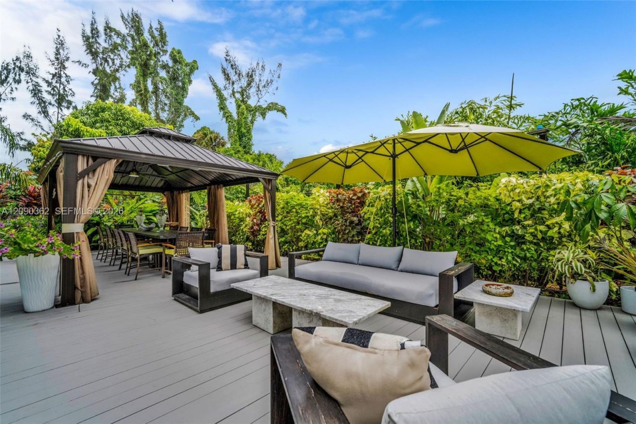 14800 April Dr , Loxahatchee, FL 33470 Photo