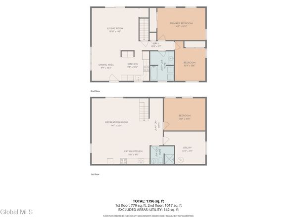 506 Hadlock Pond Road, Fort Ann, NY 12827