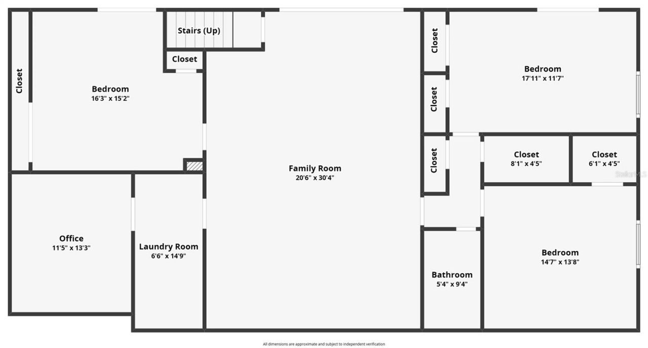 1800 Country Club Drive, Eustis, FL 32726 Photo