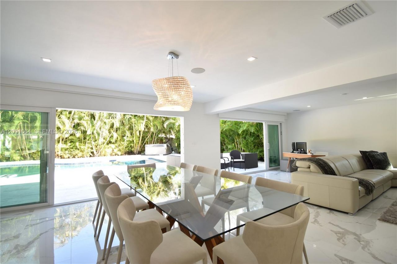 20501 NE 22nd Pl , Miami, FL 33180 Photo