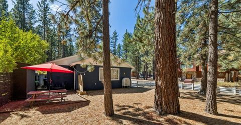 3046 Fresno Avenue, South Lake Tahoe, CA 96150 Photo
