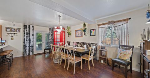 6445 Chumash Court, Sun Valley, NV 89433 Photo