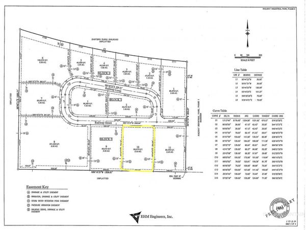 Lot 10 Block 2, Jerome, ID 83335