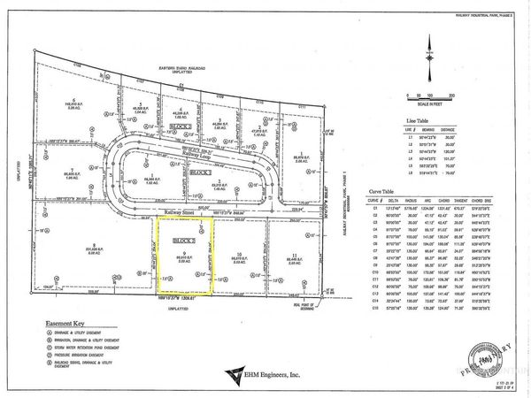 Lot 9 Block 2, Jerome, ID 83335