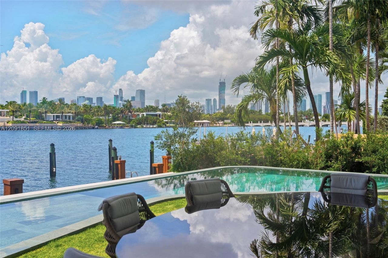 80 S Hibiscus Dr , Miami Beach, FL 33139 Photo